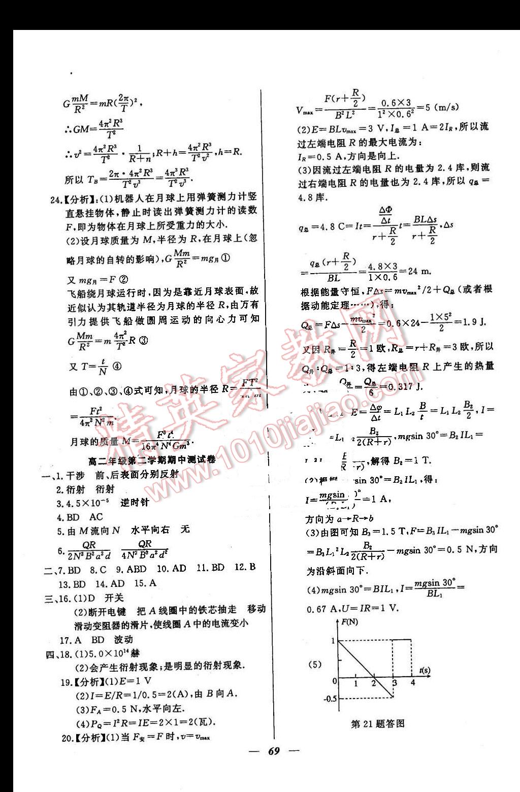 2016年金牌教練高二物理下冊(cè) 第9頁(yè)