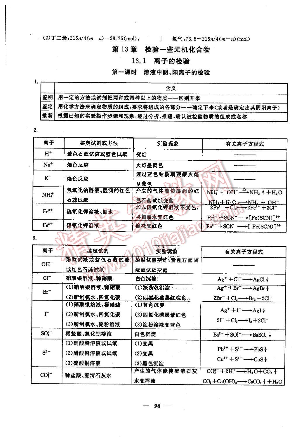 2015年金牌教練高二化學(xué)下冊(cè) 第16頁(yè)