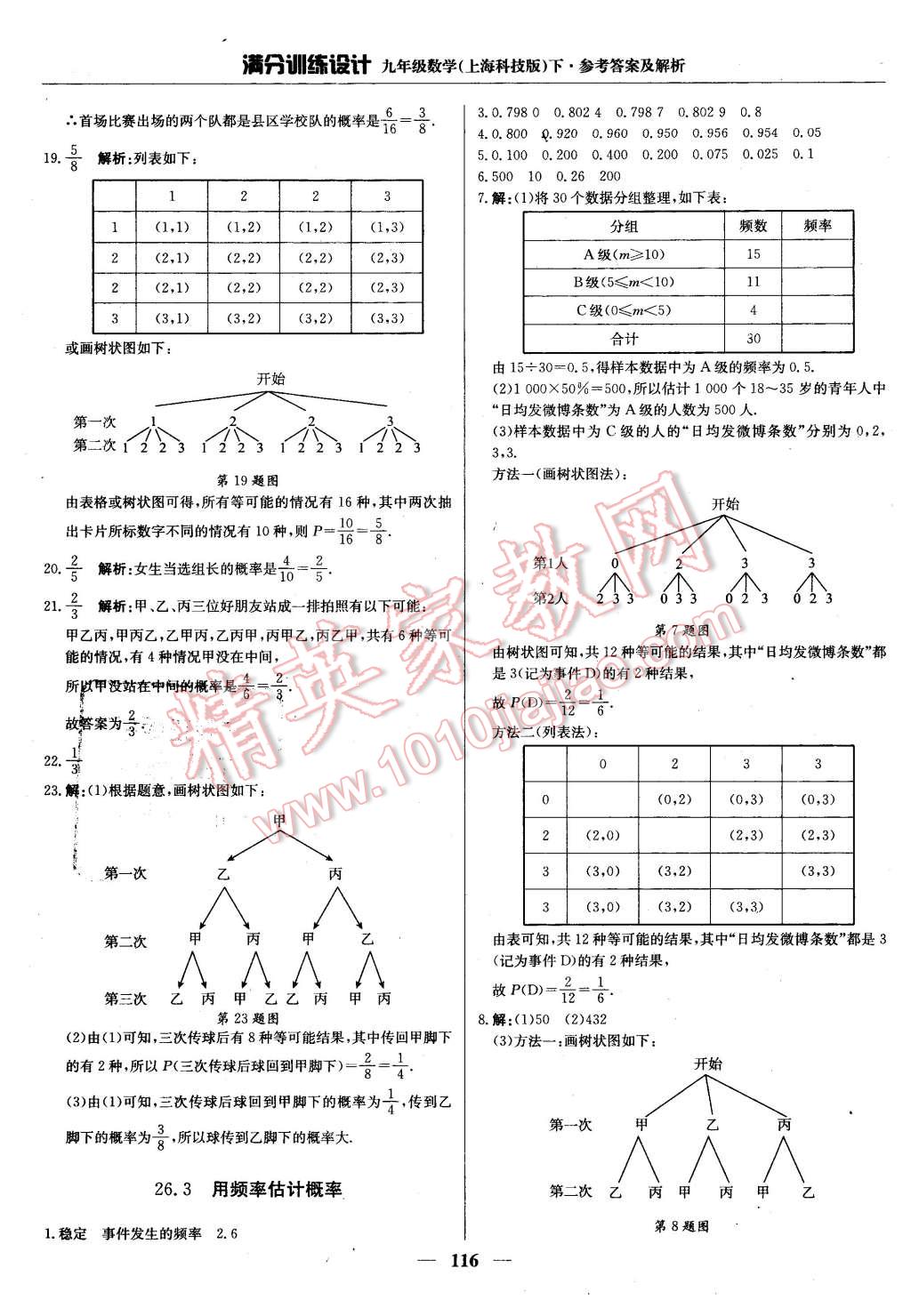 2016年滿分訓(xùn)練設(shè)計(jì)九年級(jí)數(shù)學(xué)下冊(cè)滬科版 第29頁