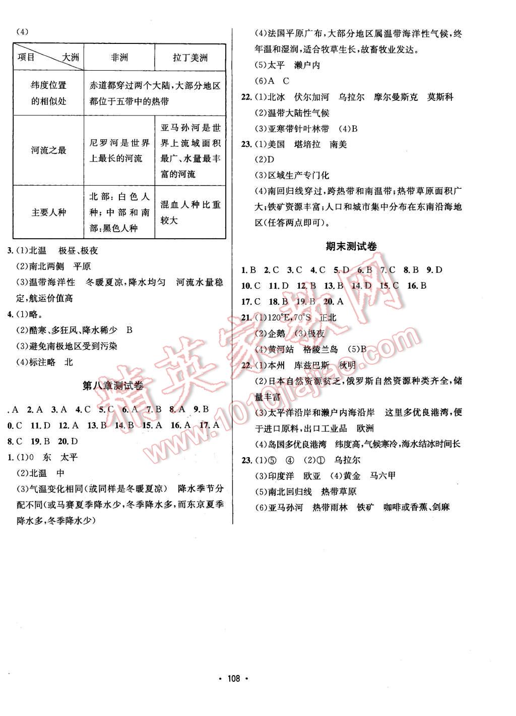 2016年優(yōu)學(xué)名師名題七年級(jí)地理下冊(cè)湘教版 第12頁