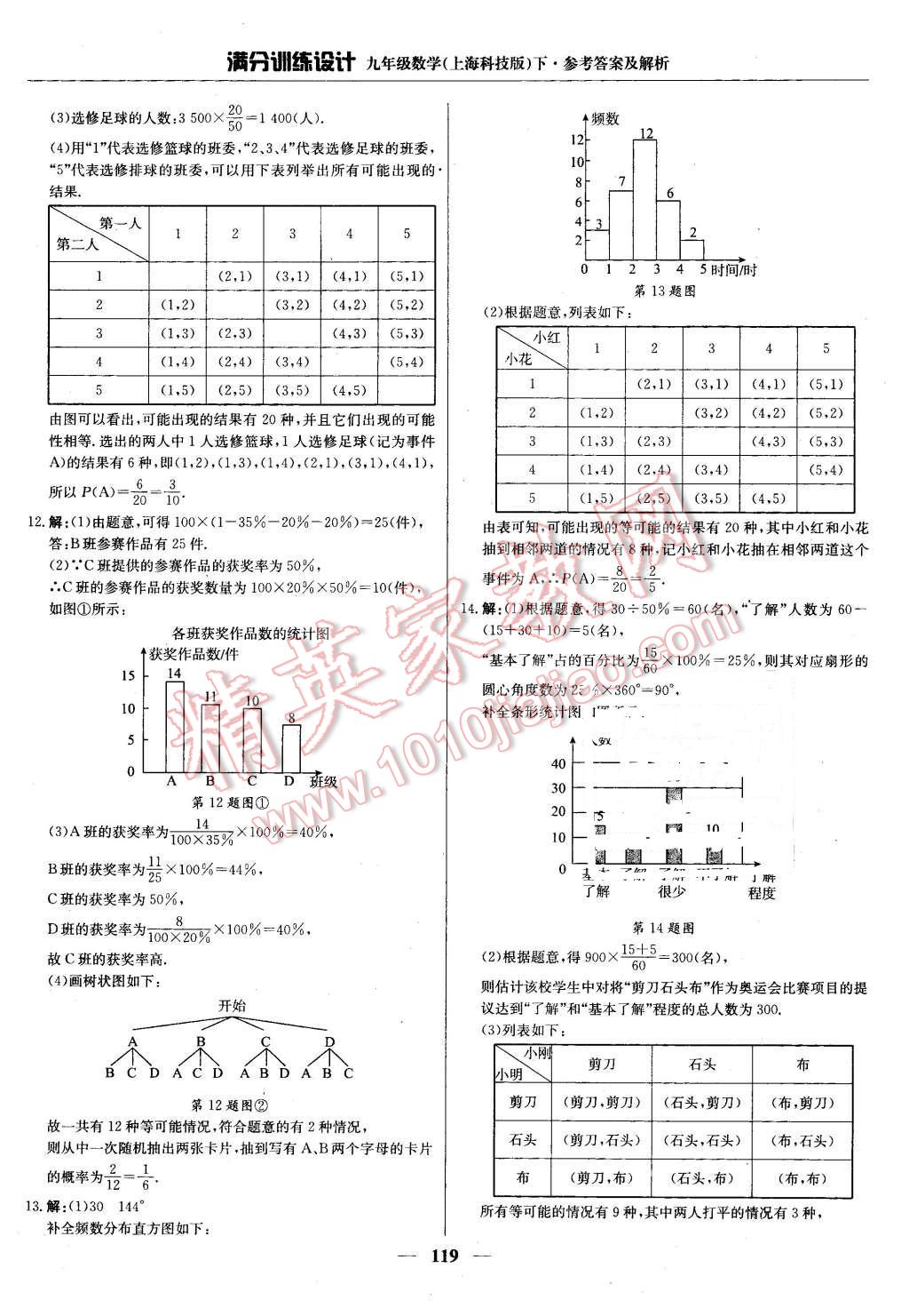 2016年滿分訓(xùn)練設(shè)計(jì)九年級數(shù)學(xué)下冊滬科版 第32頁