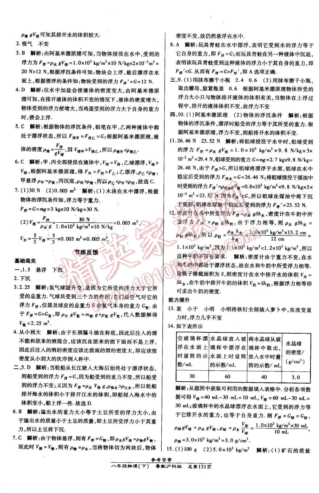 2016年高效課時通10分鐘掌控課堂八年級物理下冊粵滬版 第21頁