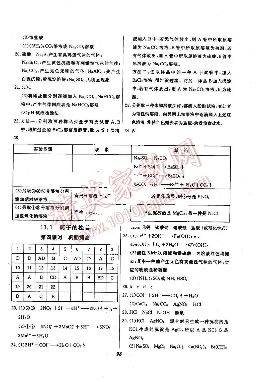 2015年金牌教練高二化學(xué)下冊 第18頁