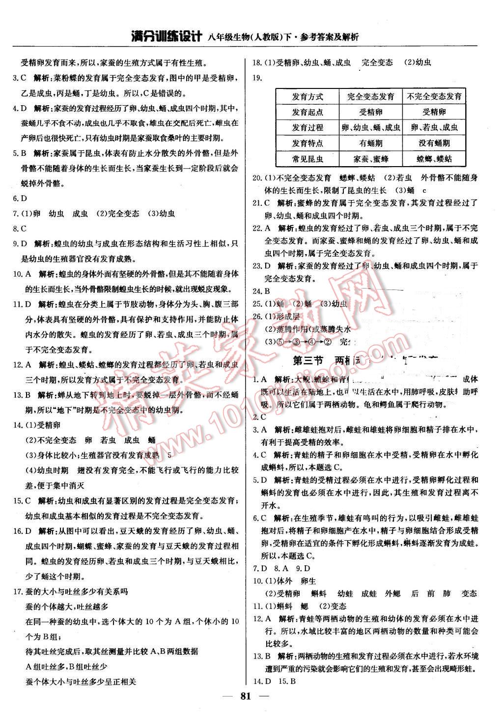 2016年滿分訓(xùn)練設(shè)計八年級生物下冊人教版 第2頁