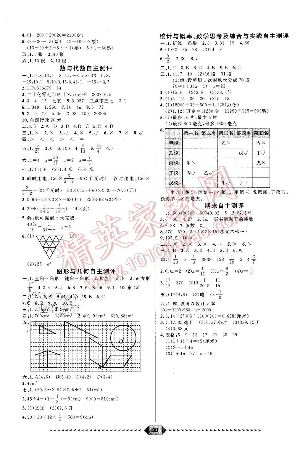 2016年阳光计划第一步六年级数学下册人教版 第10页