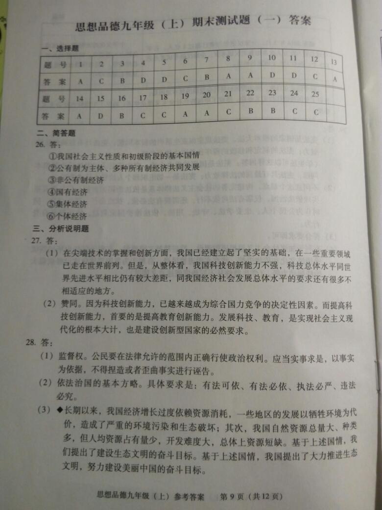 2015年學(xué)習(xí)探究診斷九年級(jí)思想品德上冊(cè) 第21頁(yè)