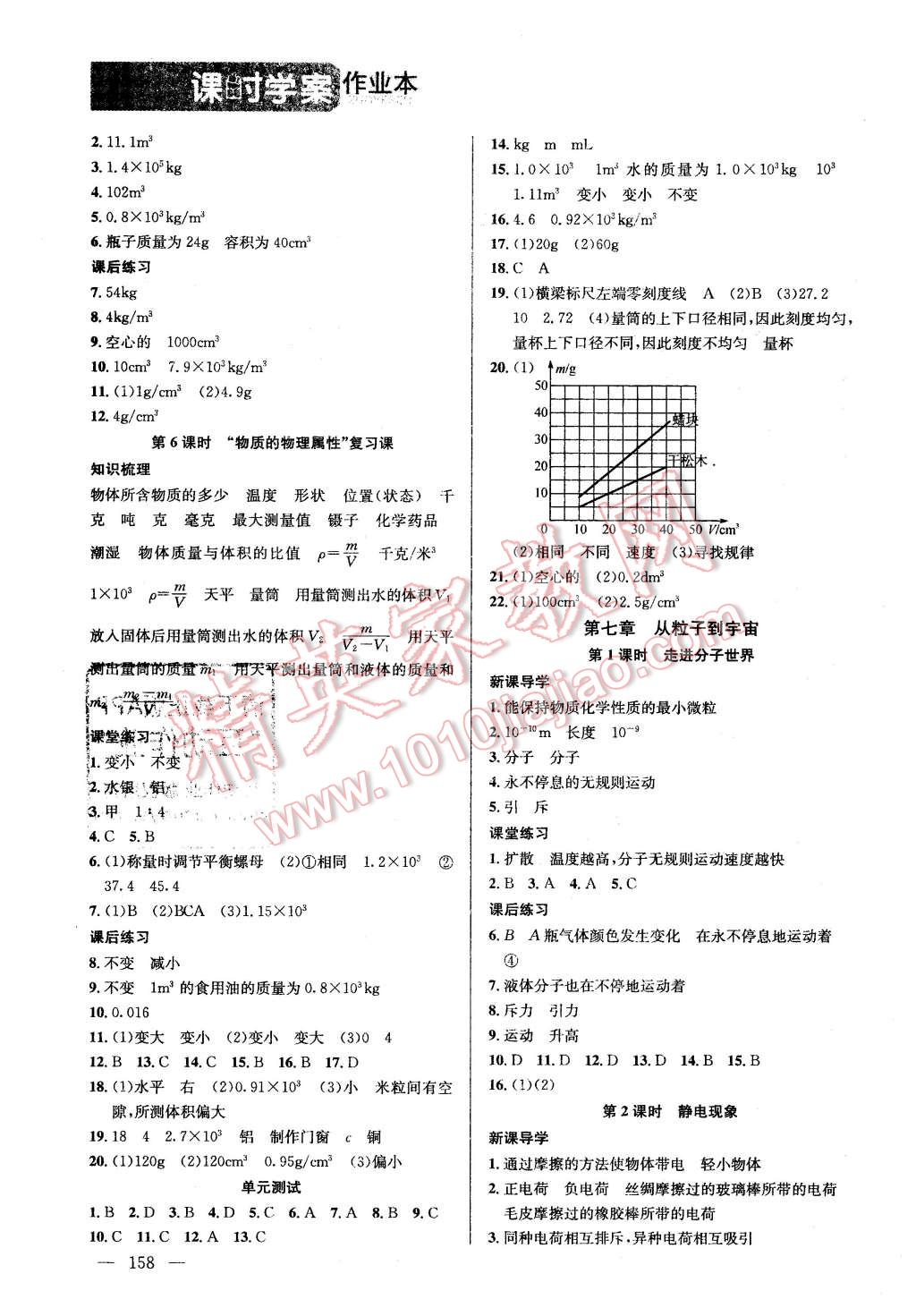 2016年金钥匙课时学案作业本八年级物理下册江苏版 第2页