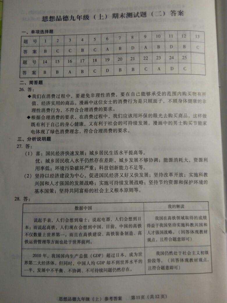 2015年學(xué)習(xí)探究診斷九年級(jí)思想品德上冊(cè) 第23頁(yè)