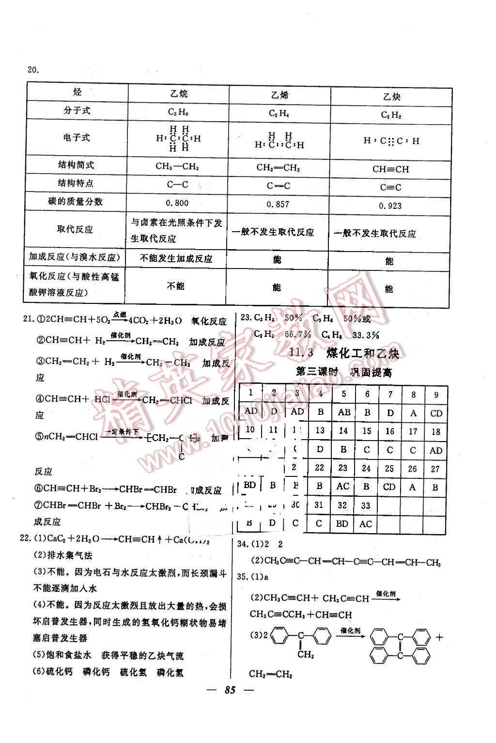 2016年金牌教練高二化學(xué)下冊 第5頁