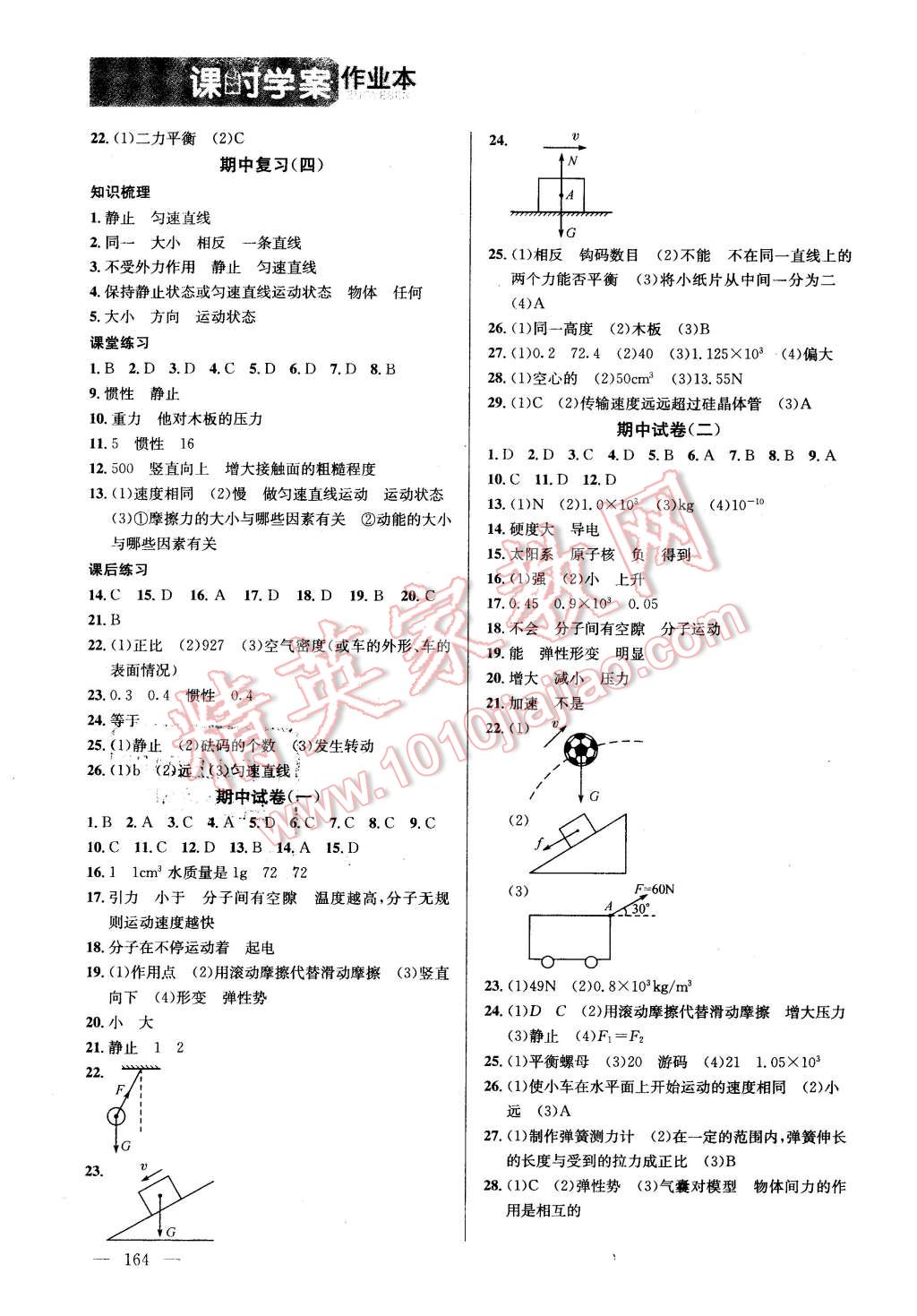 2016年金钥匙课时学案作业本八年级物理下册江苏版 第8页