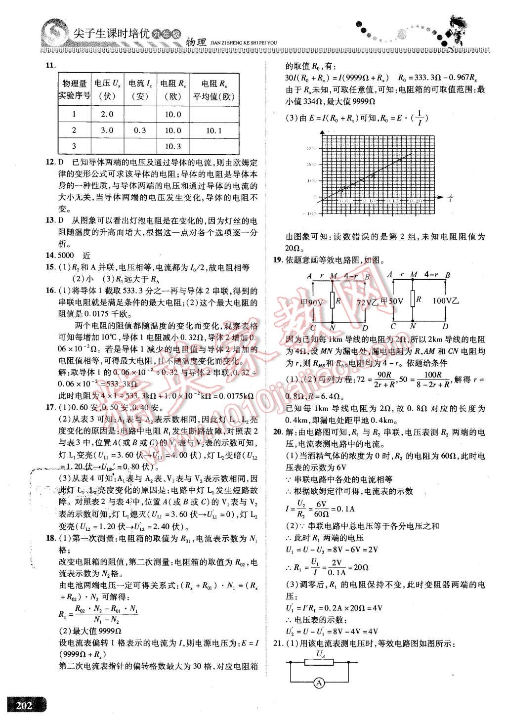 2015年尖子生課時(shí)培優(yōu)九年級(jí)物理全一冊(cè) 第17頁(yè)