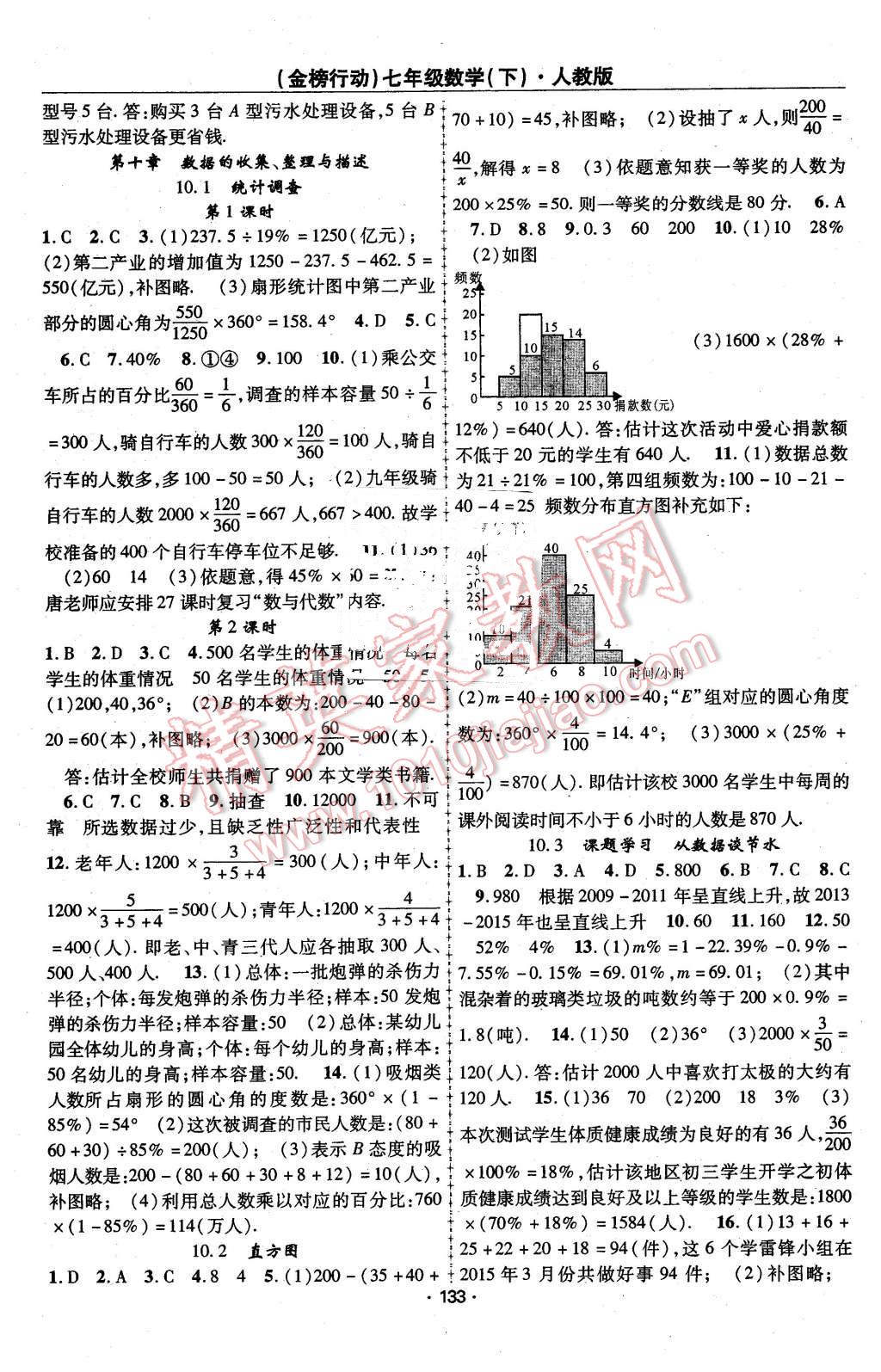 2016年金榜行动课时导学案七年级数学下册人教版 第9页