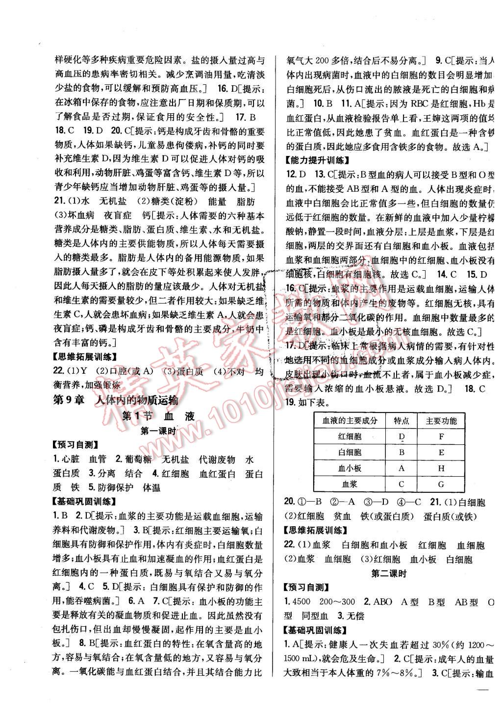 2016年全科王同步課時練習(xí)七年級生物下冊北師大版 第3頁