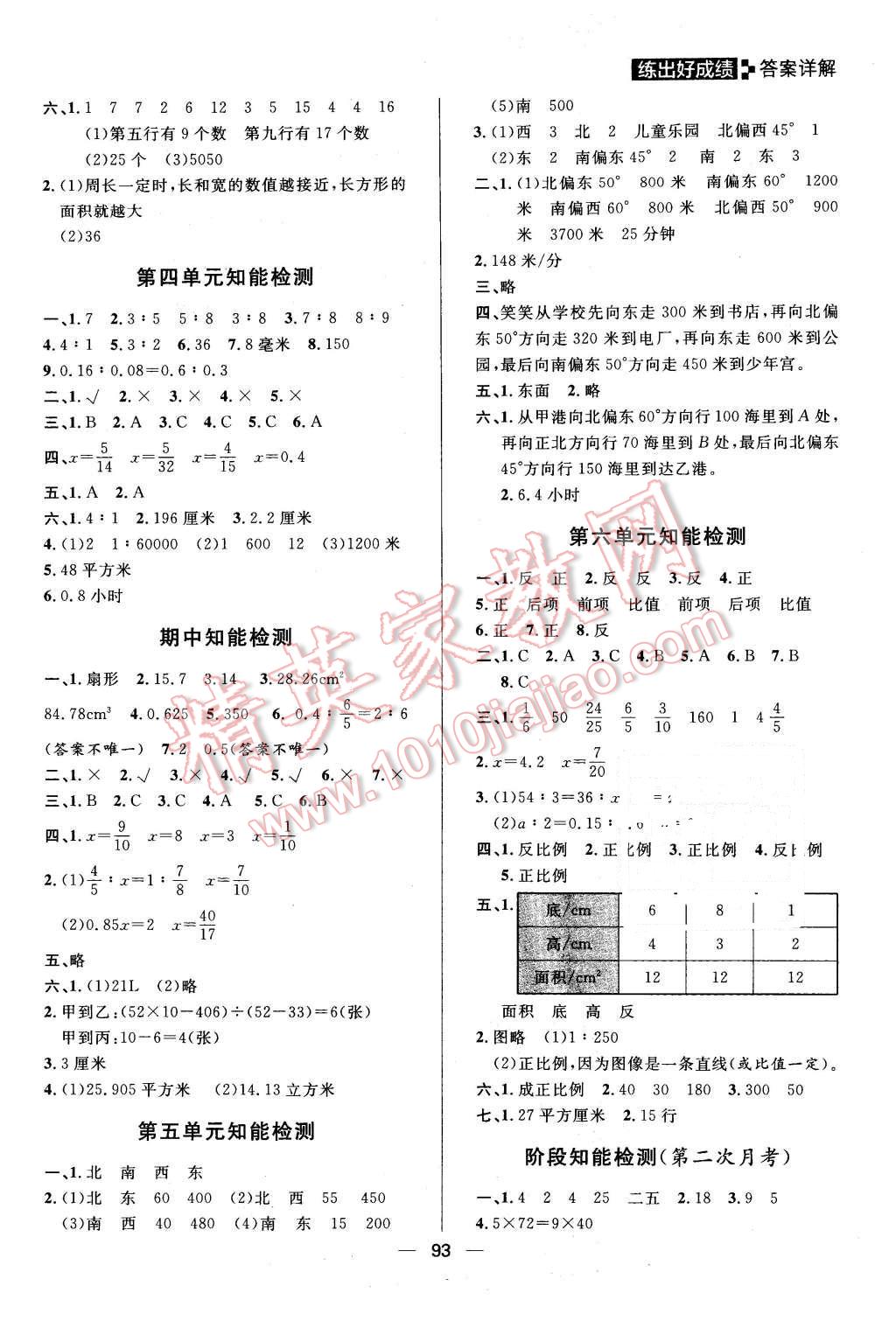 2016年練出好成績六年級數學下冊蘇教版 第9頁