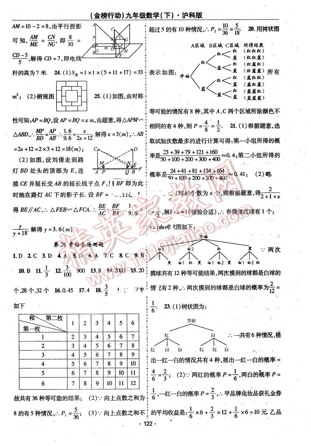 2016年金榜行动课时导学案九年级数学下册沪科版 第18页