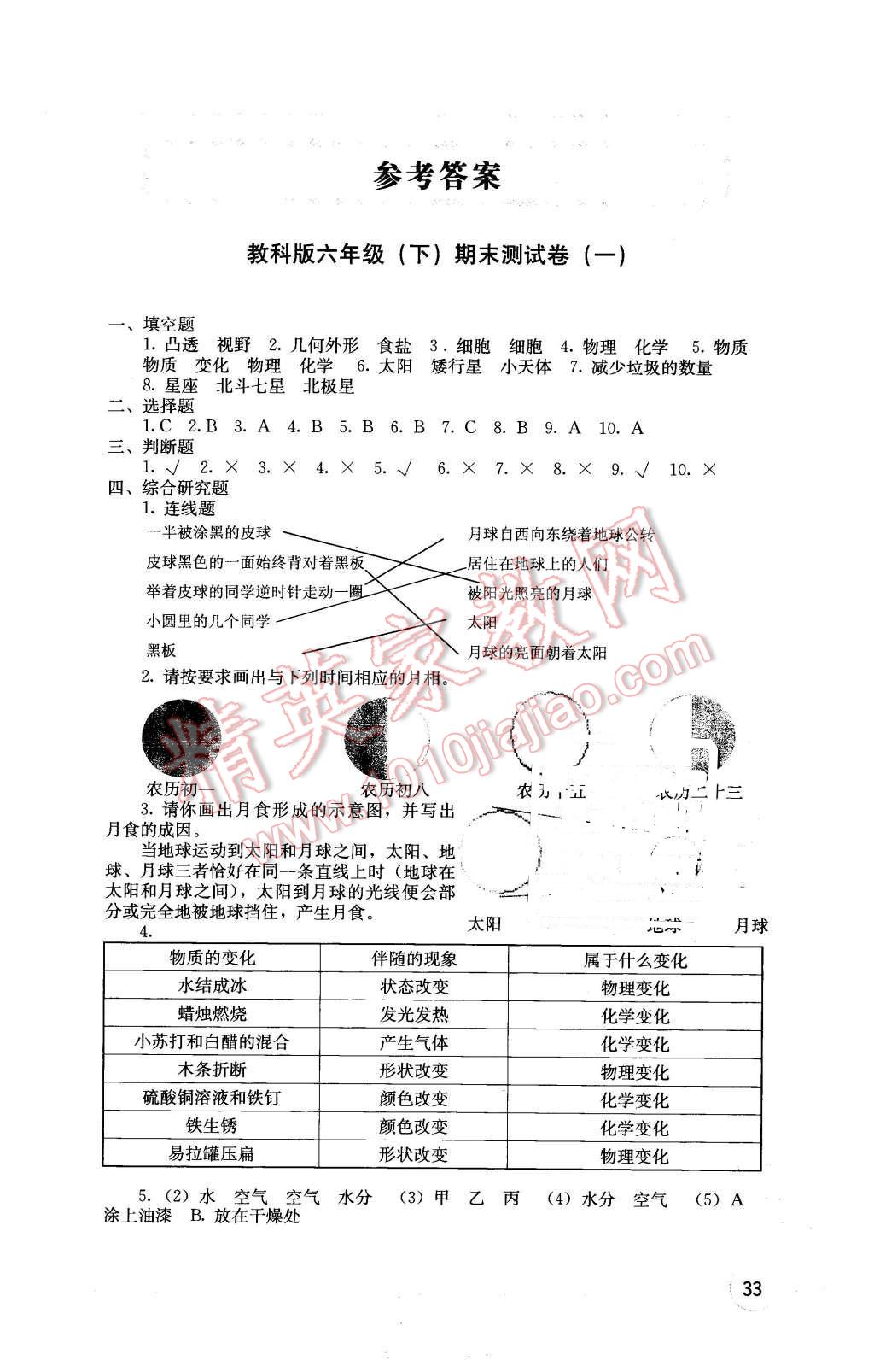 2016年开放课堂义务教育新课程导学案六年级科学下册教科版 第1页