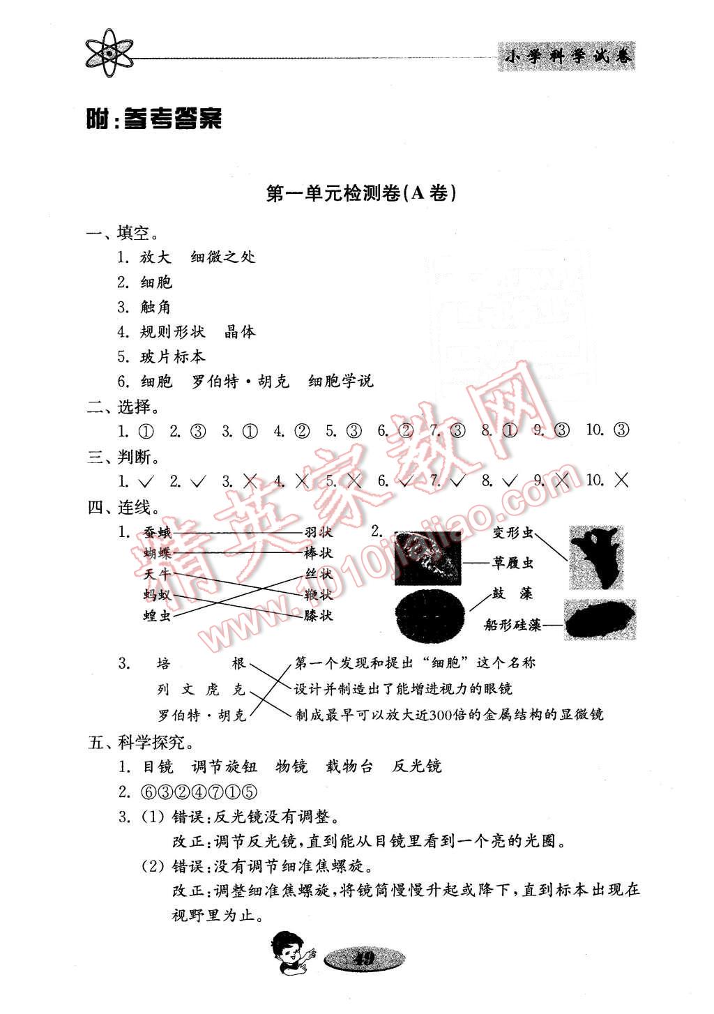 2016年金钥匙小学科学试卷六年级下册教科版 第1页