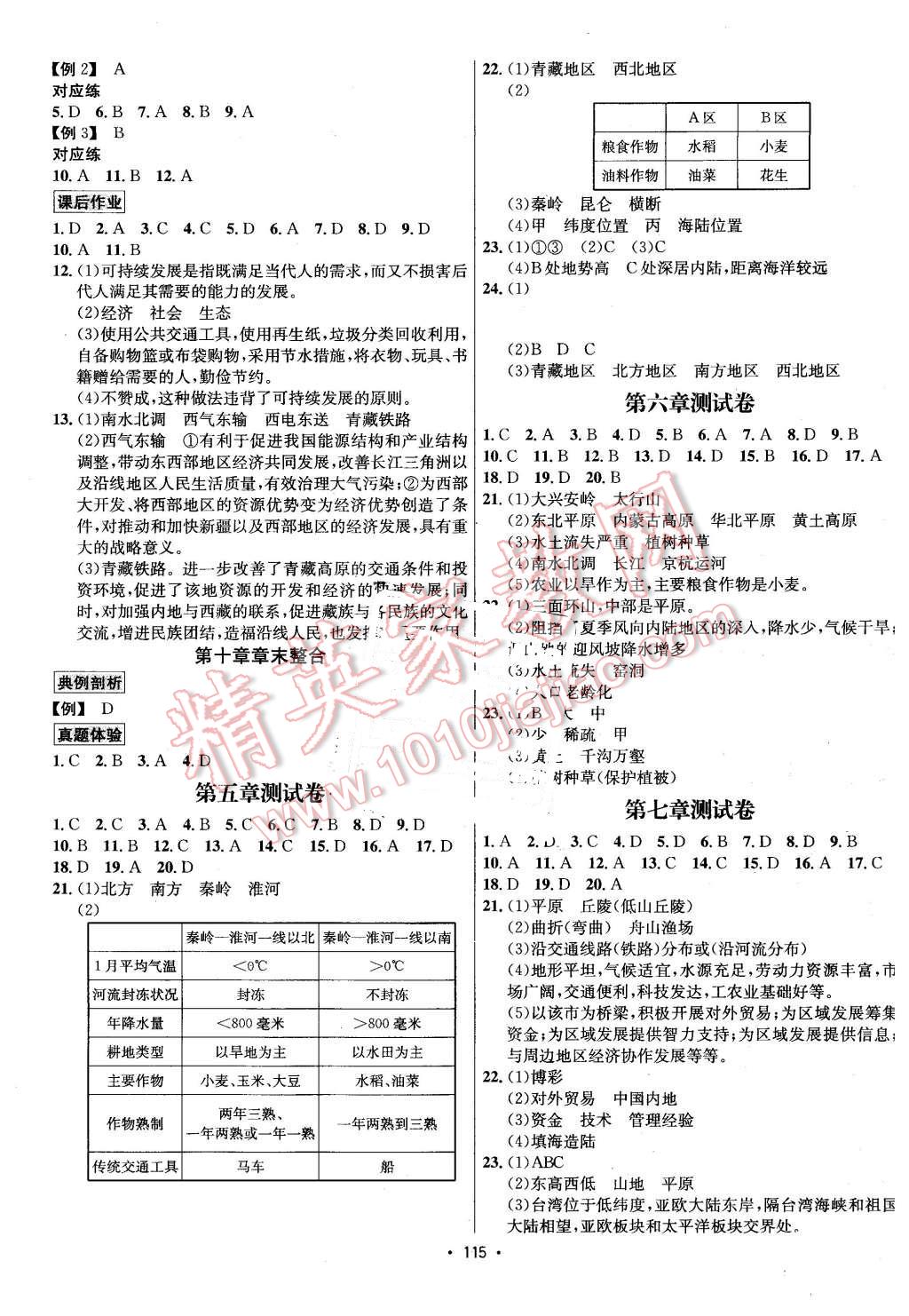 2016年優(yōu)學(xué)名師名題八年級(jí)地理下冊(cè)人教版 第7頁(yè)