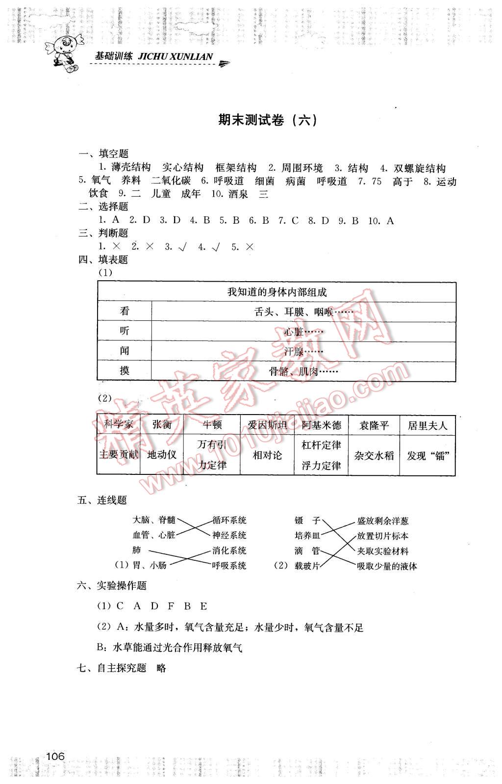 2016年課程基礎(chǔ)訓(xùn)練六年級(jí)科學(xué)下冊(cè)冀人版 第6頁(yè)