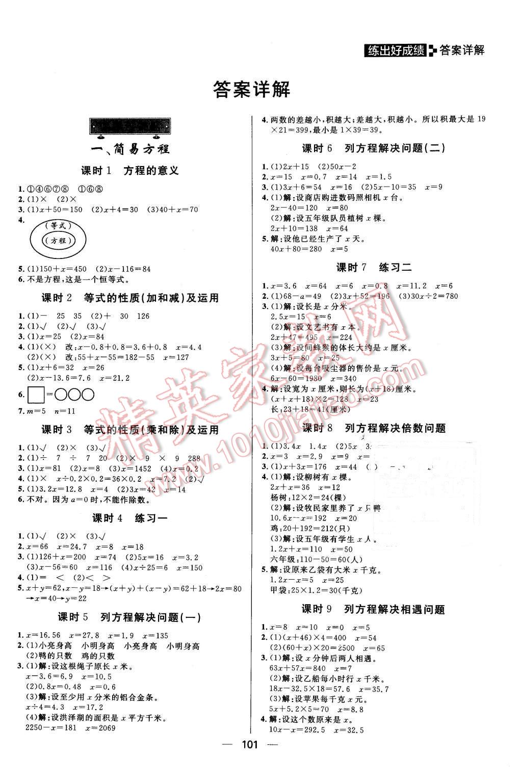 2016年練出好成績五年級數(shù)學下冊蘇教版 第1頁