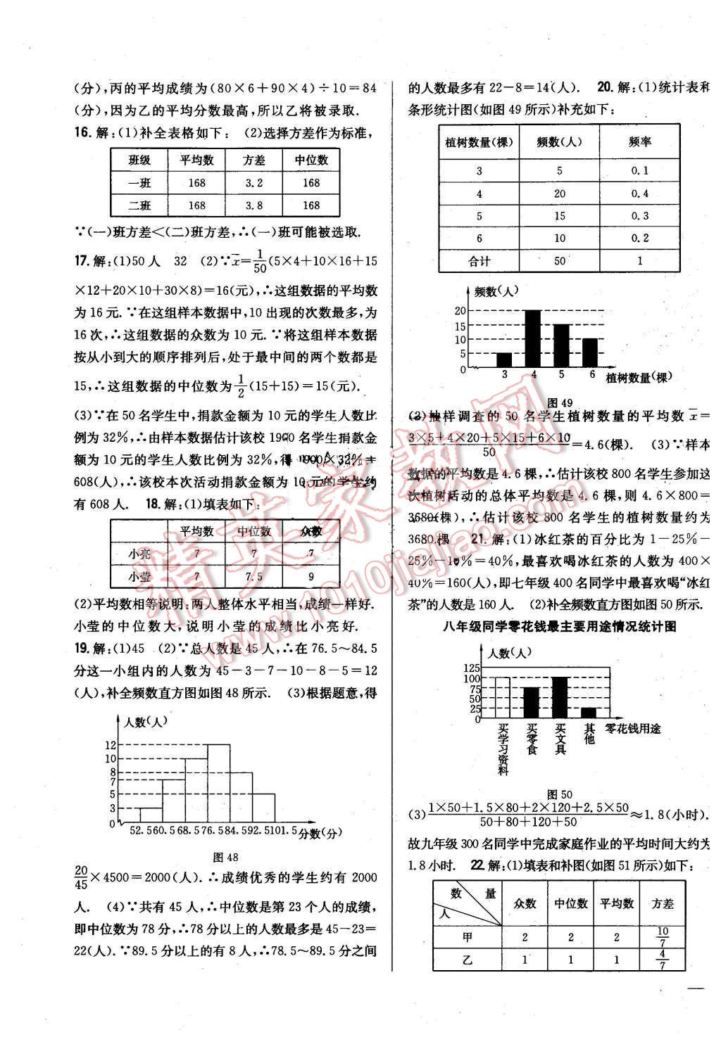 2016年全科王同步課時(shí)練習(xí)八年級數(shù)學(xué)下冊滬科版 第27頁