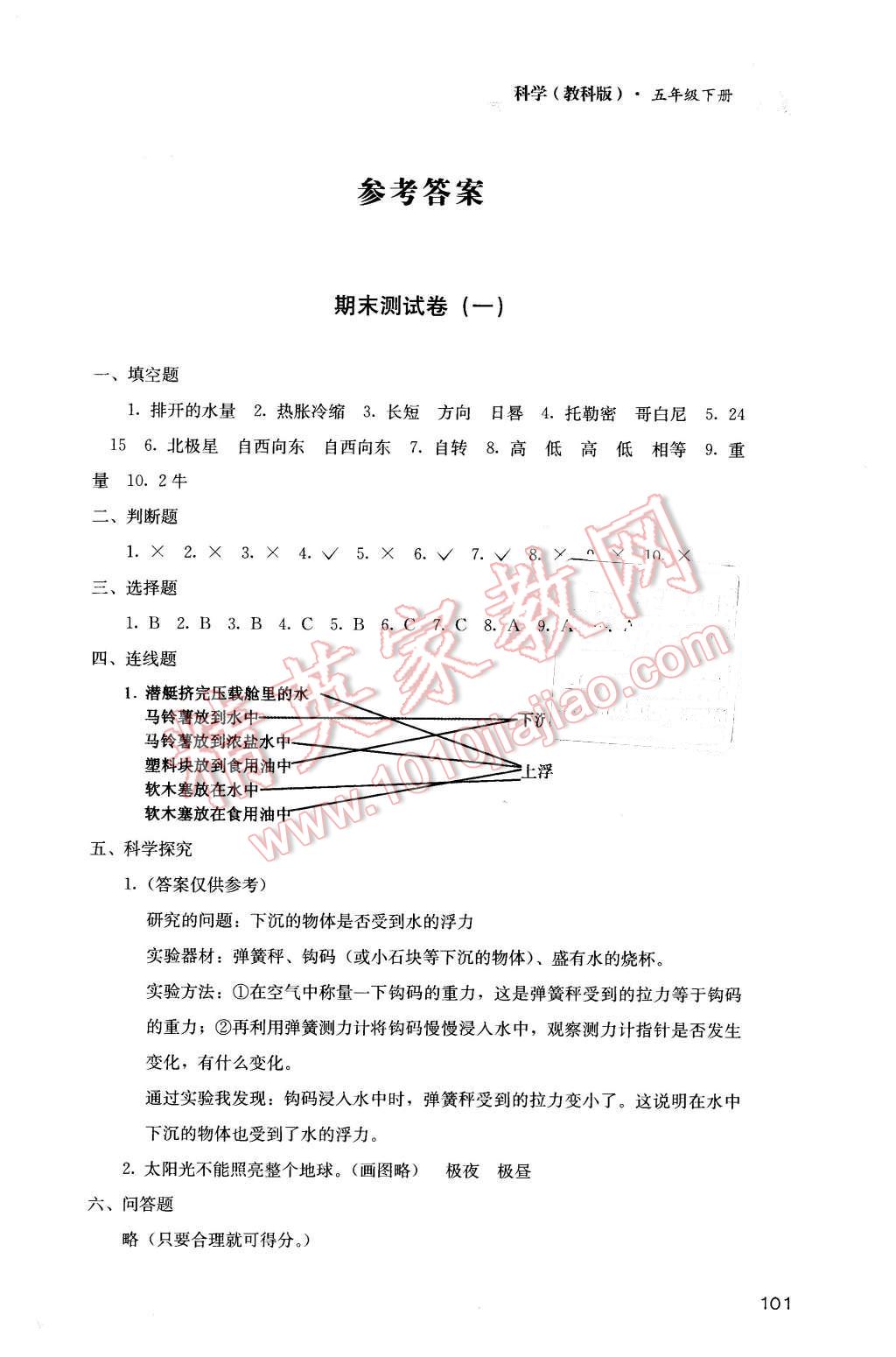 2016年課程基礎(chǔ)訓(xùn)練五年級科學(xué)下冊教科版 第1頁