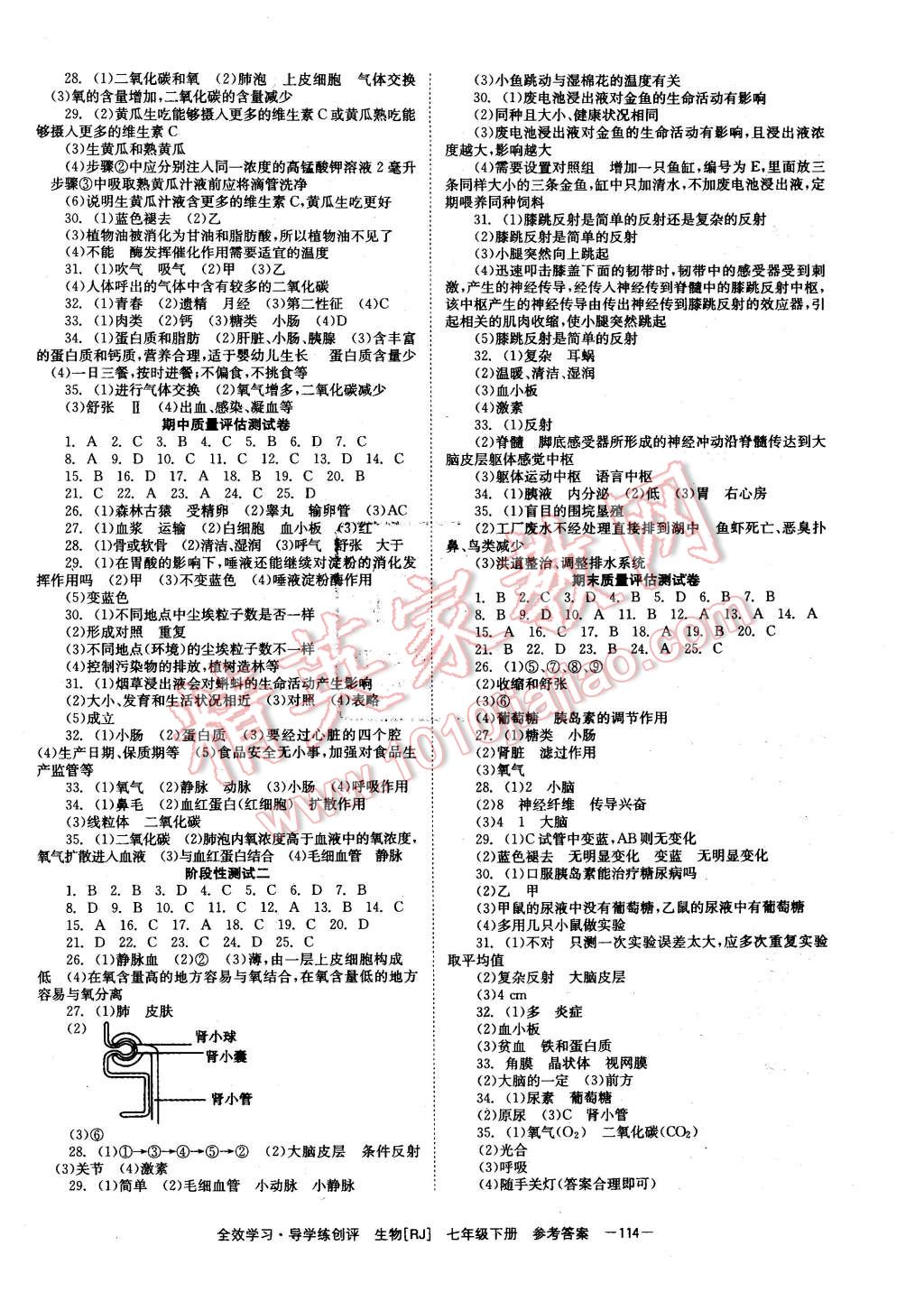 2016年全效學(xué)習(xí)七年級生物下冊人教版 第8頁