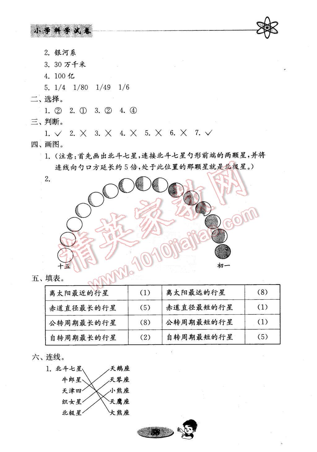 2016年金钥匙小学科学试卷六年级下册教科版 第10页