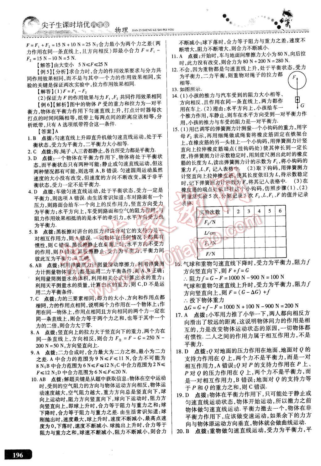 2016年尖子生課時(shí)培優(yōu)八年級(jí)物理全一冊(cè) 第32頁(yè)