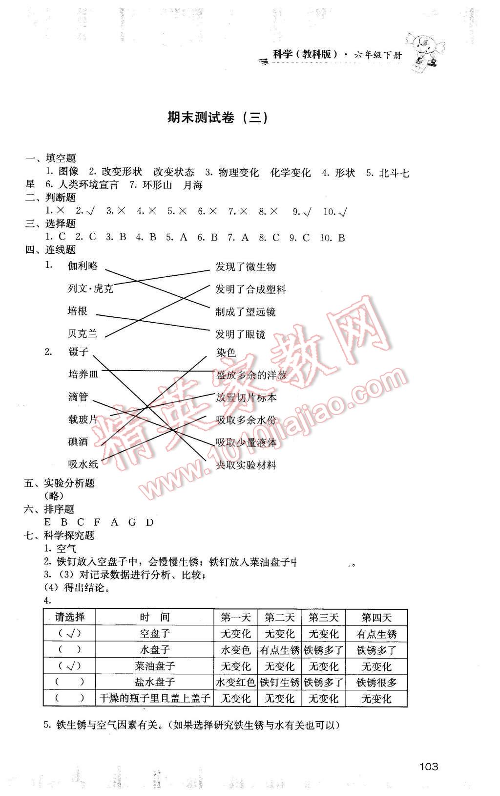 2016年課程基礎(chǔ)訓(xùn)練六年級科學(xué)下冊教科版 第3頁