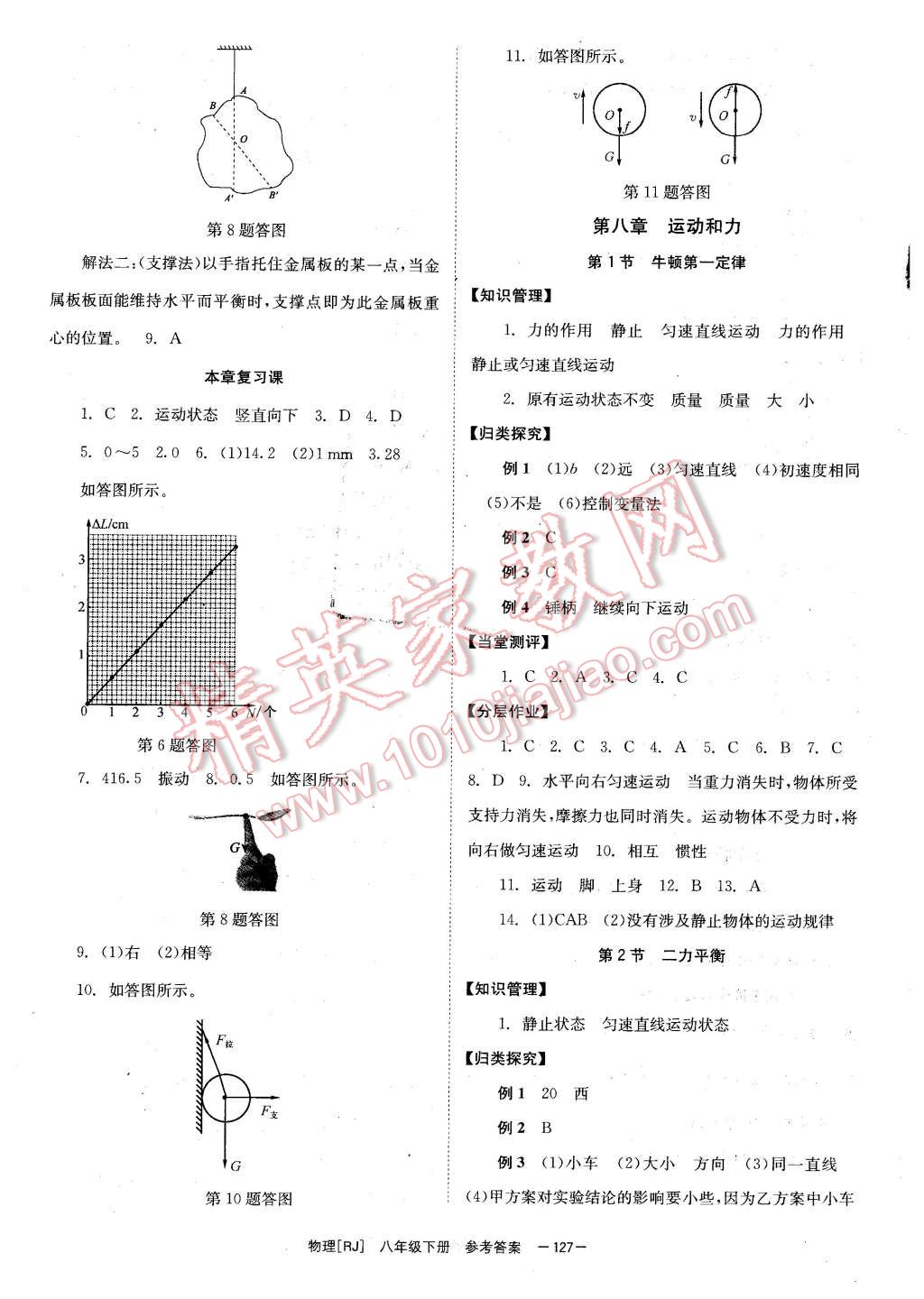 2016年全效學(xué)習(xí)八年級(jí)物理下冊(cè)人教版 第3頁