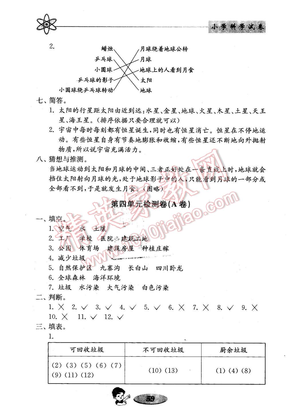 2016年金钥匙小学科学试卷六年级下册教科版 第11页