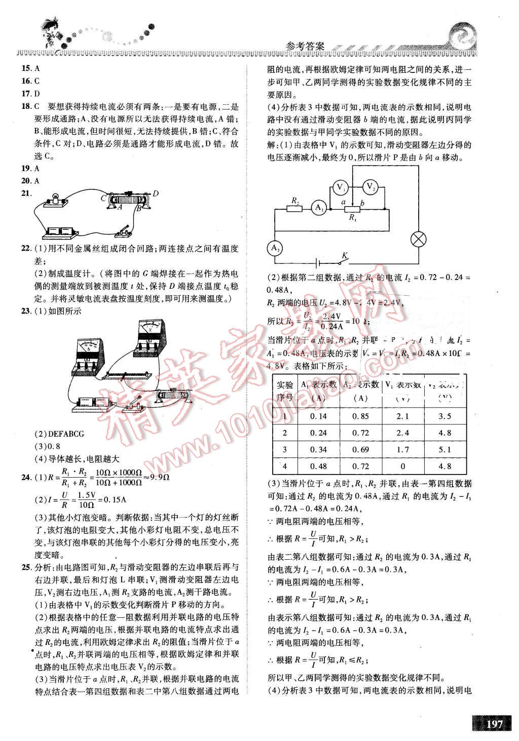 2015年尖子生課時培優(yōu)九年級物理全一冊 第12頁