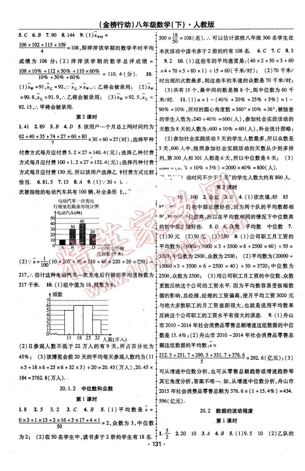 2016年金榜行動課時導(dǎo)學案八年級數(shù)學下冊人教版 第11頁