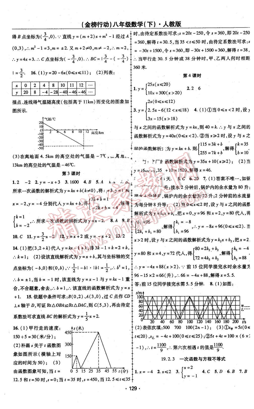 2016年金榜行動(dòng)課時(shí)導(dǎo)學(xué)案八年級(jí)數(shù)學(xué)下冊(cè)人教版 第9頁(yè)