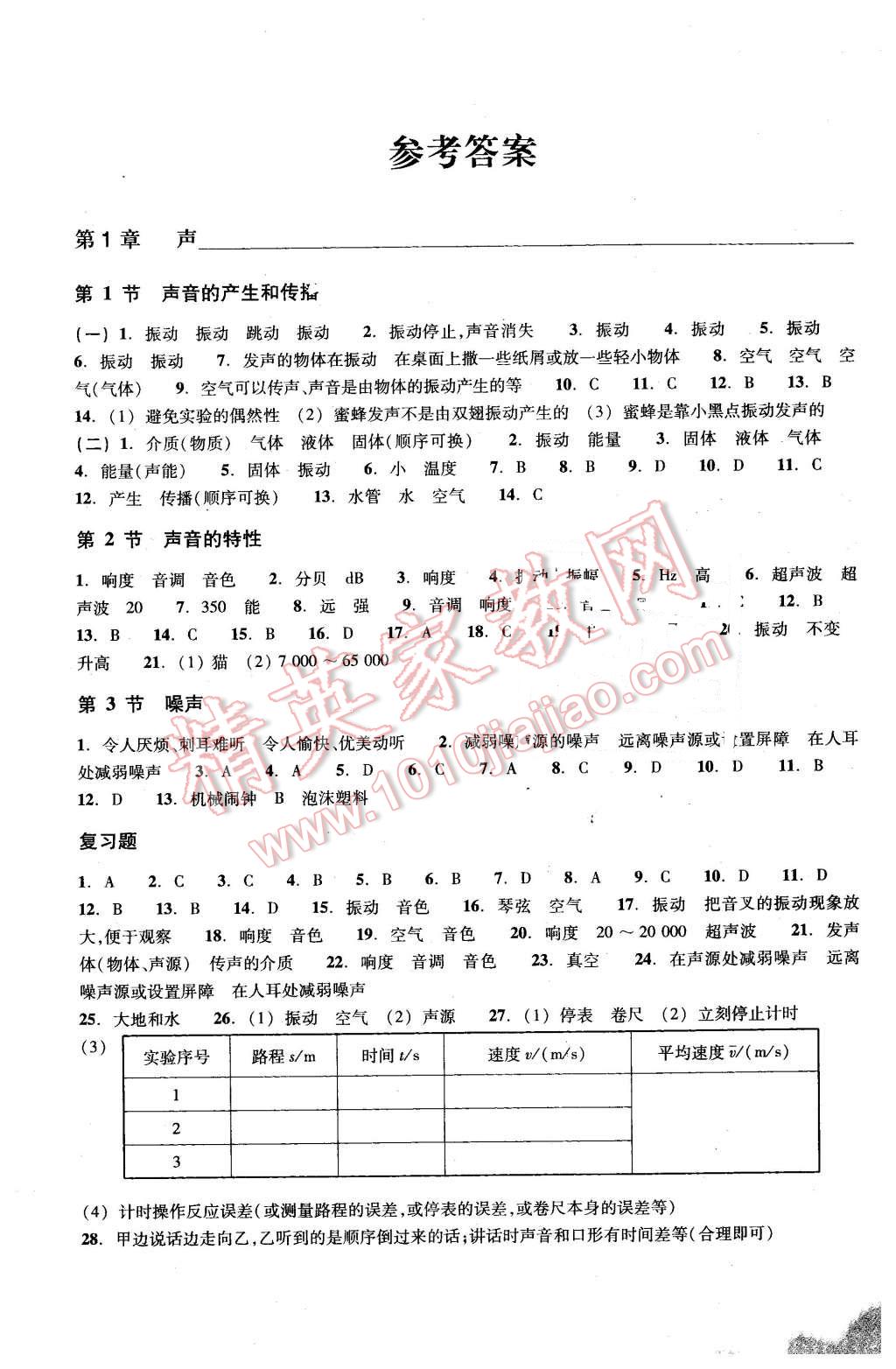 2016年作业本八年级科学下册华师大版浙江教育出版社 第1页