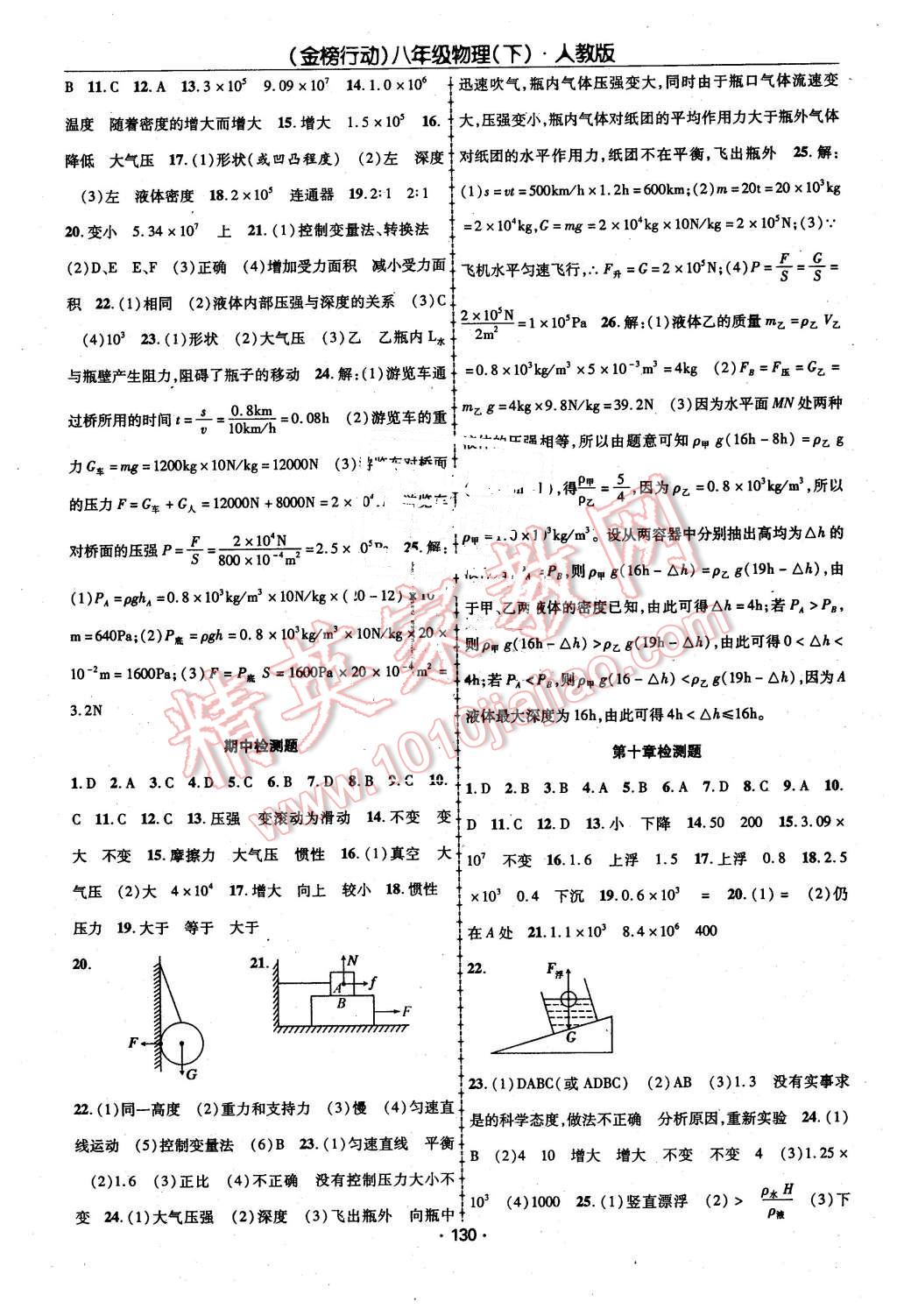 2016年金榜行動課時導(dǎo)學(xué)案八年級物理下冊人教版 第14頁