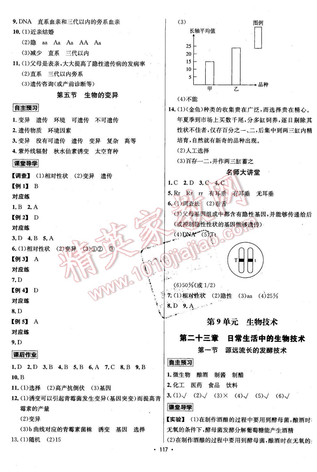 2016年優(yōu)學(xué)名師名題八年級生物下冊蘇教版 第5頁