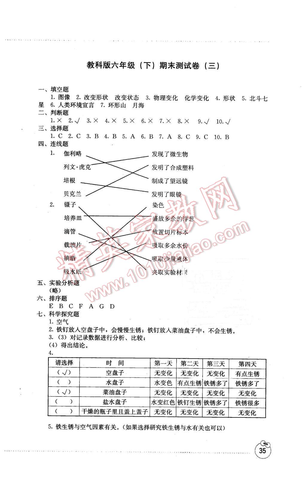 2016年開放課堂義務教育新課程導學案六年級科學下冊教科版 第3頁