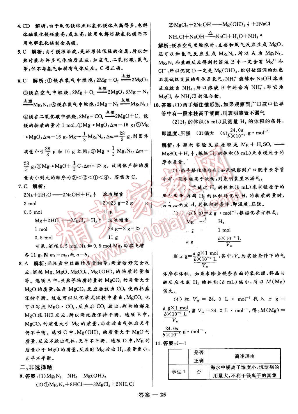 2015年高中同步測(cè)控優(yōu)化訓(xùn)練化學(xué)必修1蘇教版 第25頁(yè)