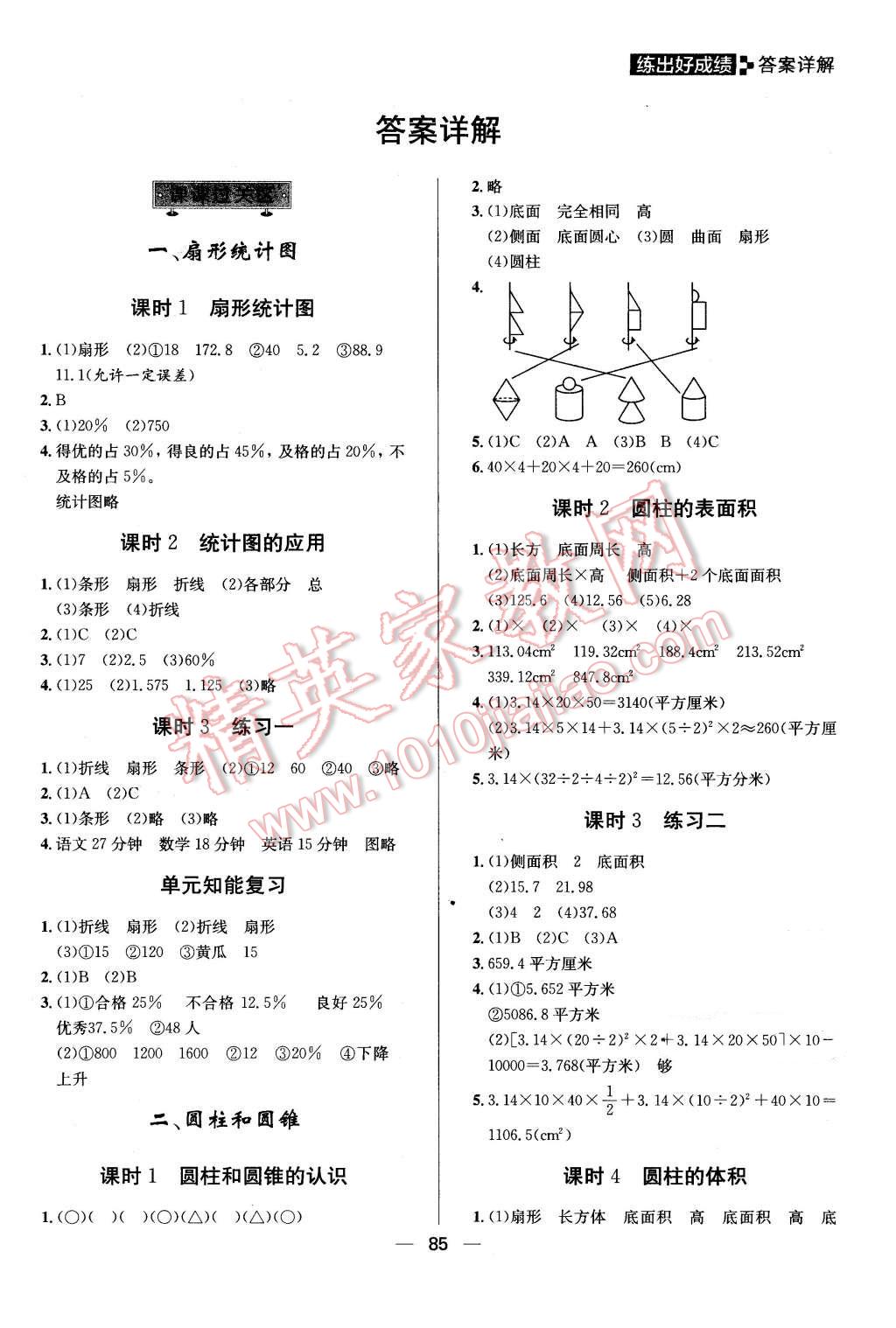 2016年練出好成績六年級數(shù)學(xué)下冊蘇教版 第1頁