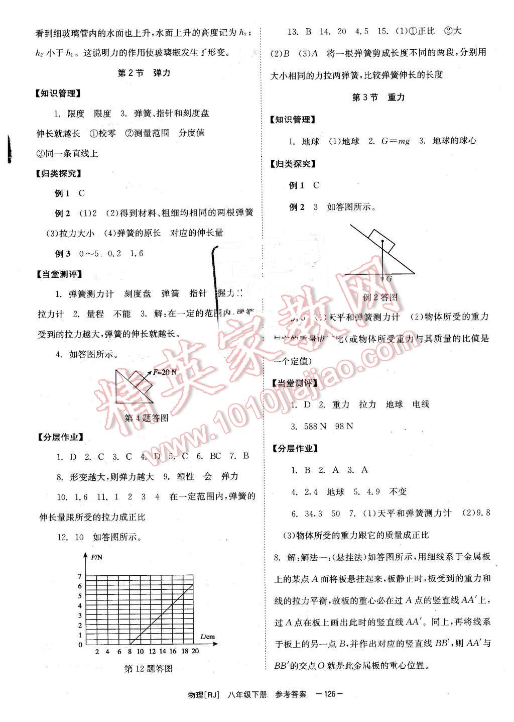 2016年全效學(xué)習(xí)八年級物理下冊人教版 第2頁