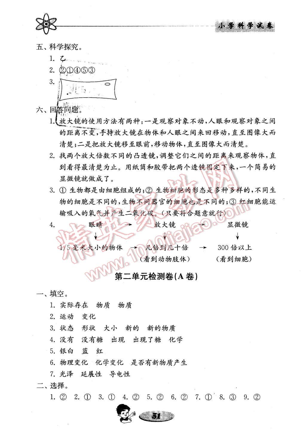 2016年金钥匙小学科学试卷六年级下册教科版 第3页