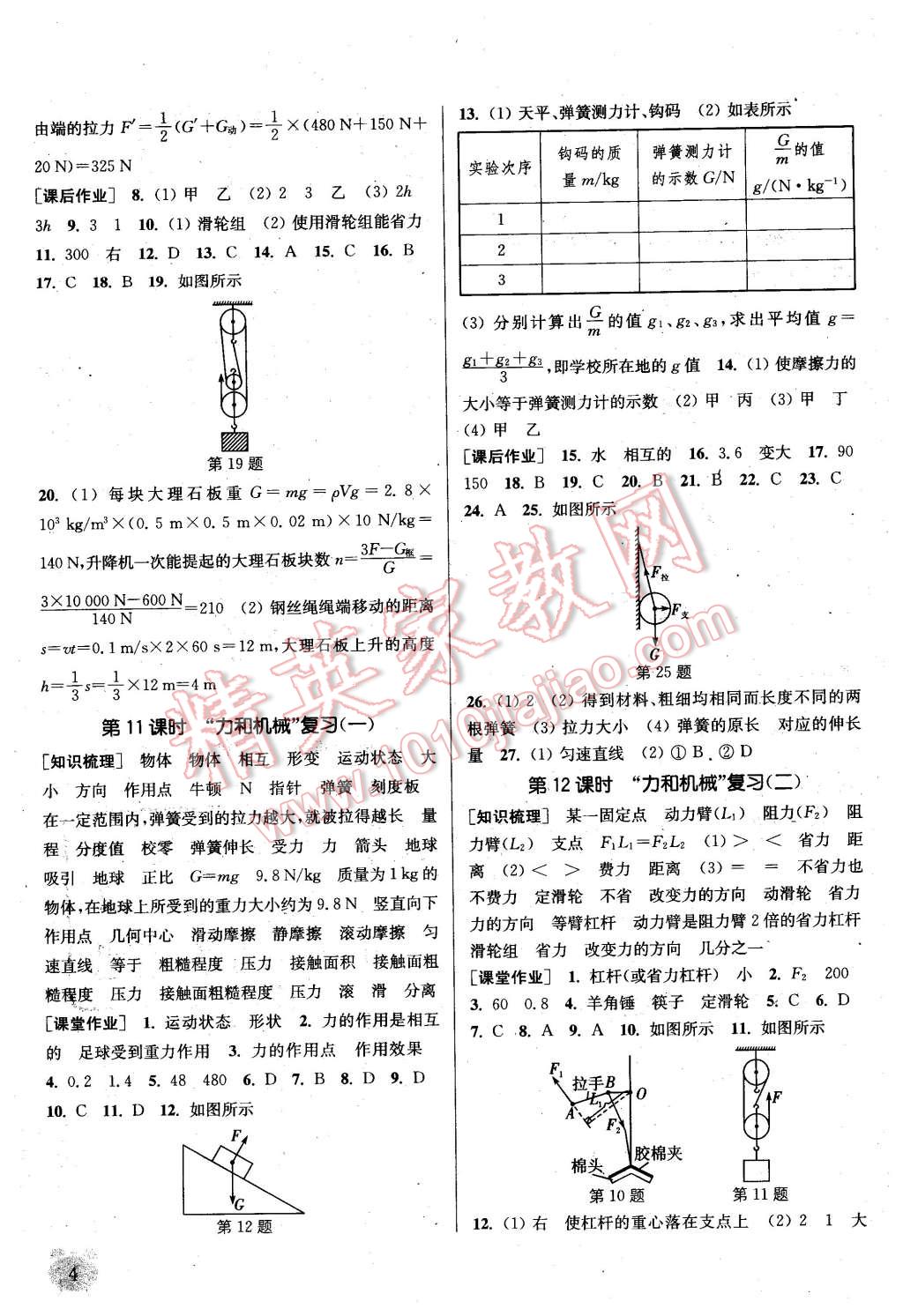 2016年通城學(xué)典課時作業(yè)本八年級物理下冊滬粵版 第4頁