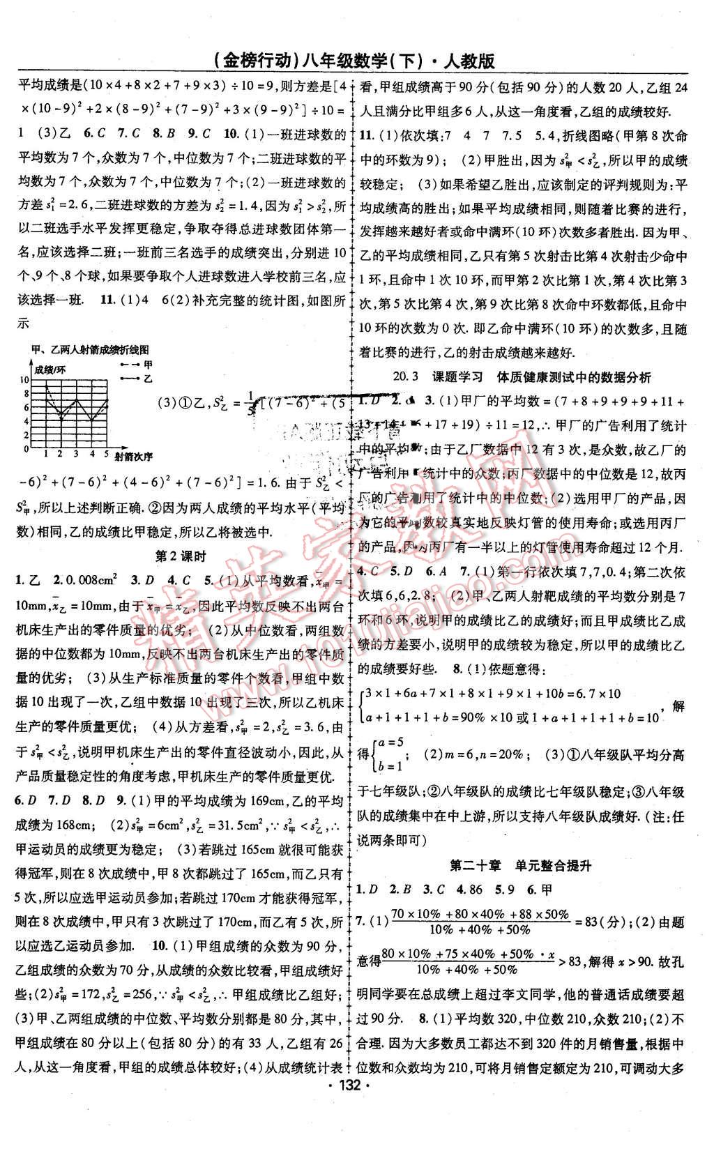 2016年金榜行動課時導學案八年級數(shù)學下冊人教版 第12頁