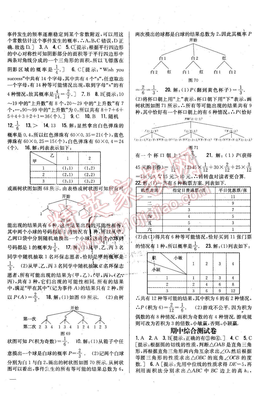 2016年全科王同步课时练习九年级数学下册沪科版 第20页