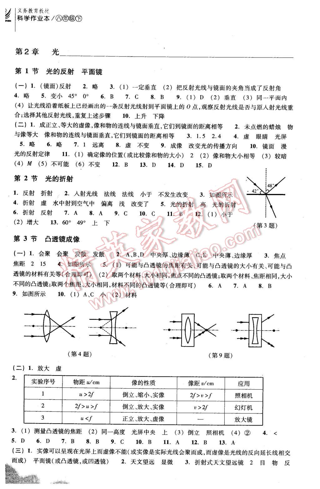 2016年作業(yè)本八年級科學(xué)下冊華師大版浙江教育出版社 第2頁