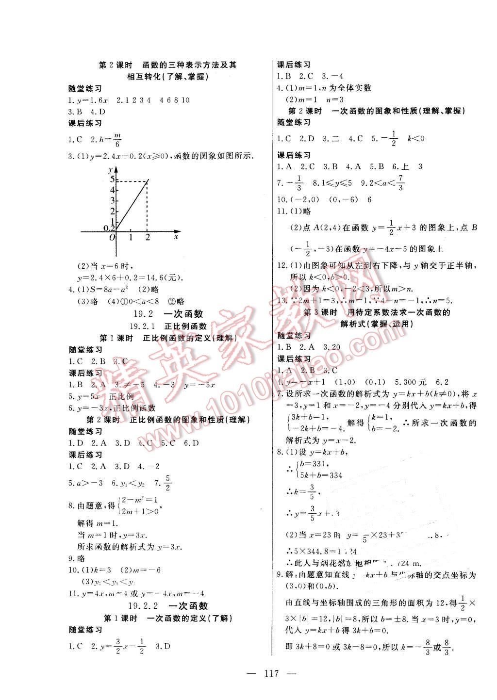 2016年自主训练八年级数学下册人教版 第9页