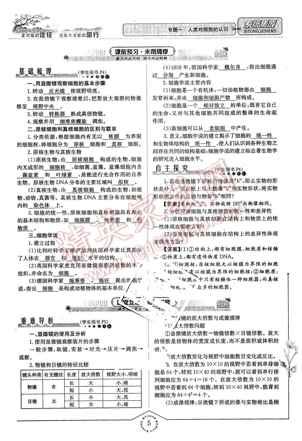 2015年系統(tǒng)集成高中新課程同步導(dǎo)學(xué)練測生物必修1分子與細(xì)胞 第5頁