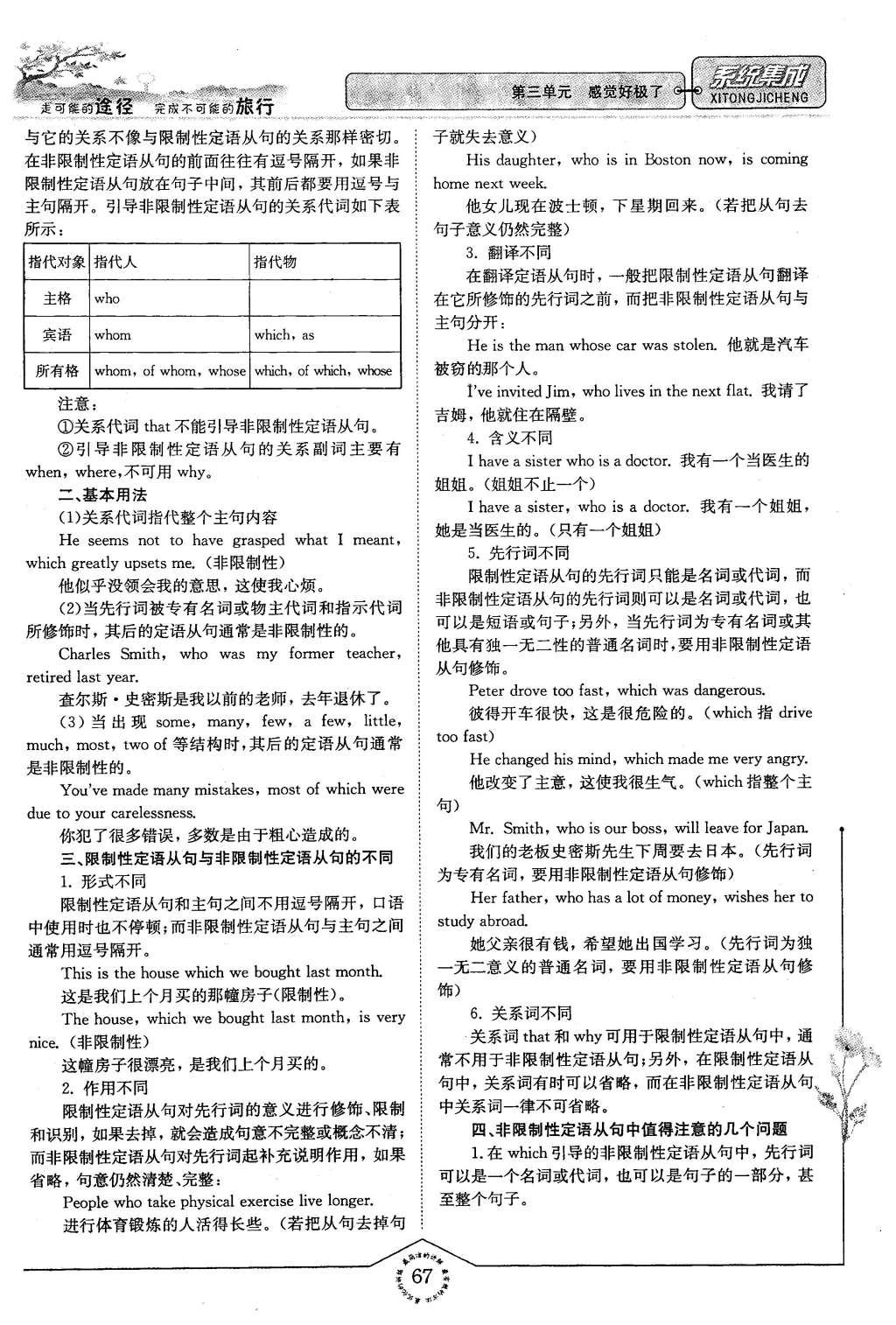 2016年系统集成高中新课程同步导学练测英语必修1译林版 第三单元 感觉好极了第56页